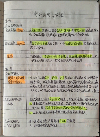 11861 冯洁玉 会议运营与管理